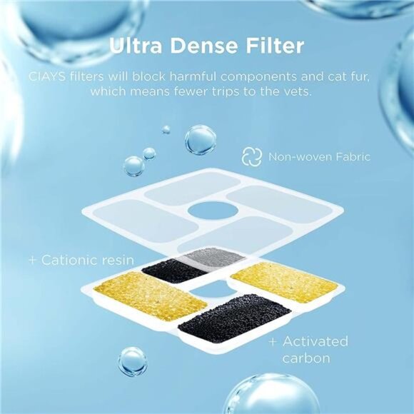 Cat Water Fountain - Automatic Pet 84oz/2.5L Water Dispenser with 3 Filters - Picture 3 of 5